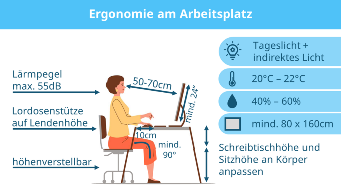 Bild_Ergonomie-am-Arbeitsplatz.png